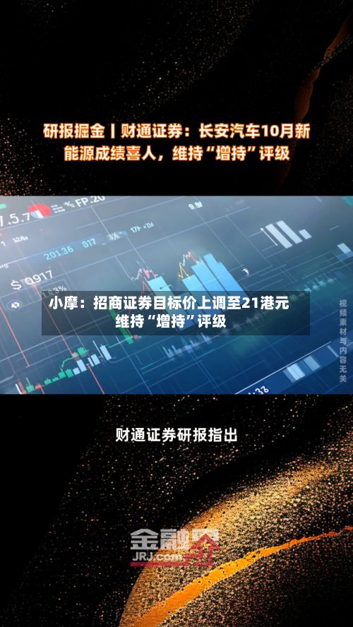 小摩：招商证券目标价上调至21港元 维持“增持	”评级-第1张图片