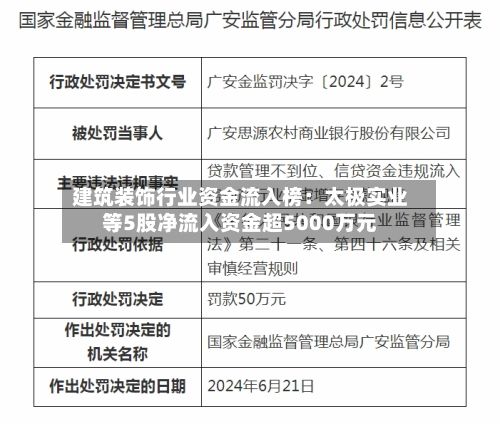 建筑装饰行业资金流入榜:太极实业等5股净流入资金超5000万元
