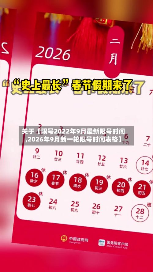 关于【限号2022年9月最新限号时间,2026年9月新一轮限号时间表格】-第2张图片