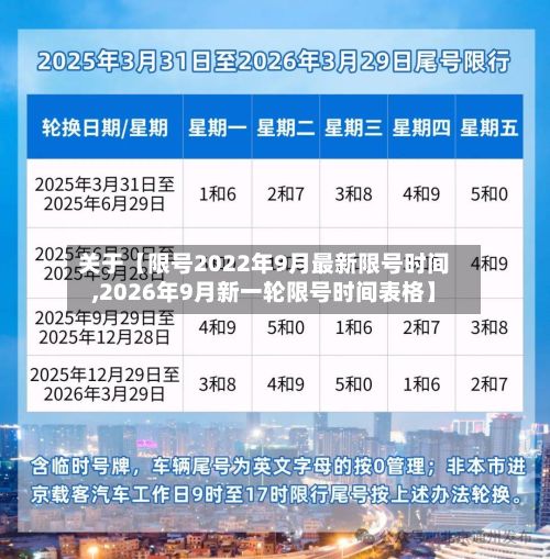 关于【限号2022年9月最新限号时间,2026年9月新一轮限号时间表格】-第3张图片