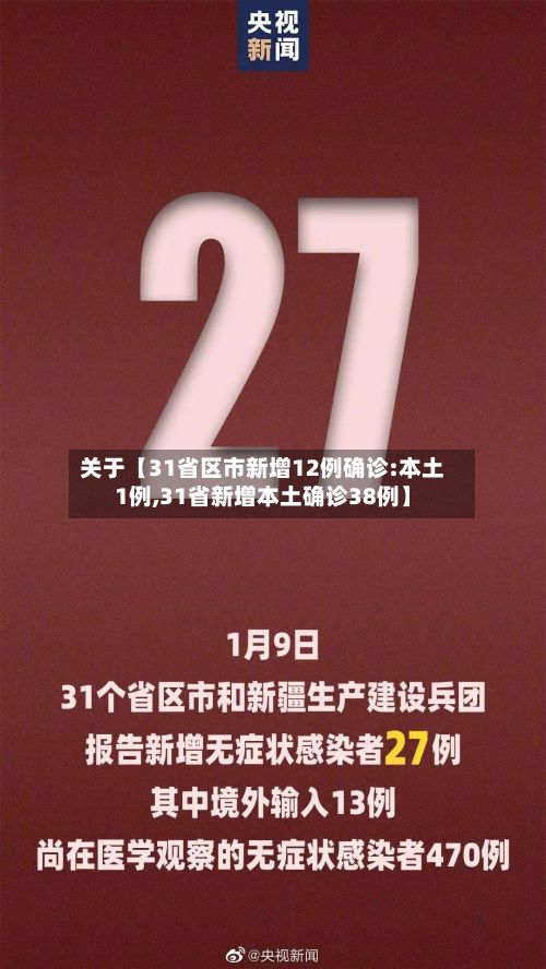 关于【31省区市新增12例确诊:本土1例,31省新增本土确诊38例】