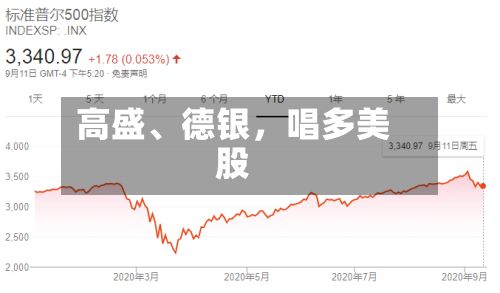 高盛、德银，唱多美股