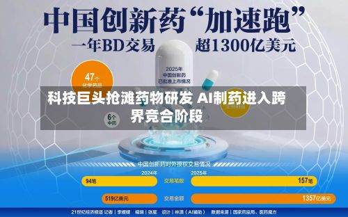 科技巨头抢滩药物研发 AI制药进入跨界竞合阶段-第3张图片