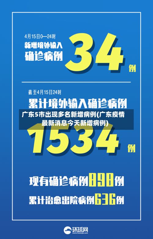 广东5市出现多名新增病例(广东疫情最新消息今天新增病例)