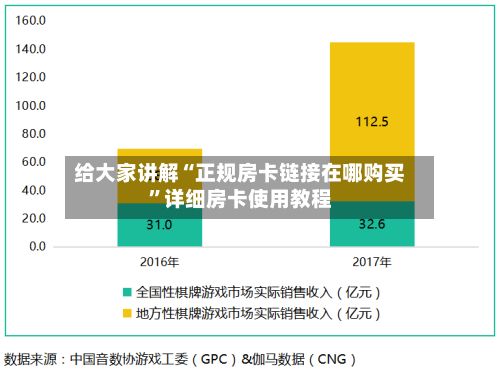 给大家讲解“正规房卡链接在哪购买”详细房卡使用教程-第2张图片