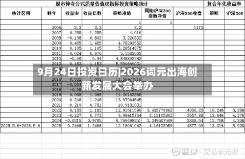 9月24日投资日历|2026词元出海创新发展大会举办-第2张图片