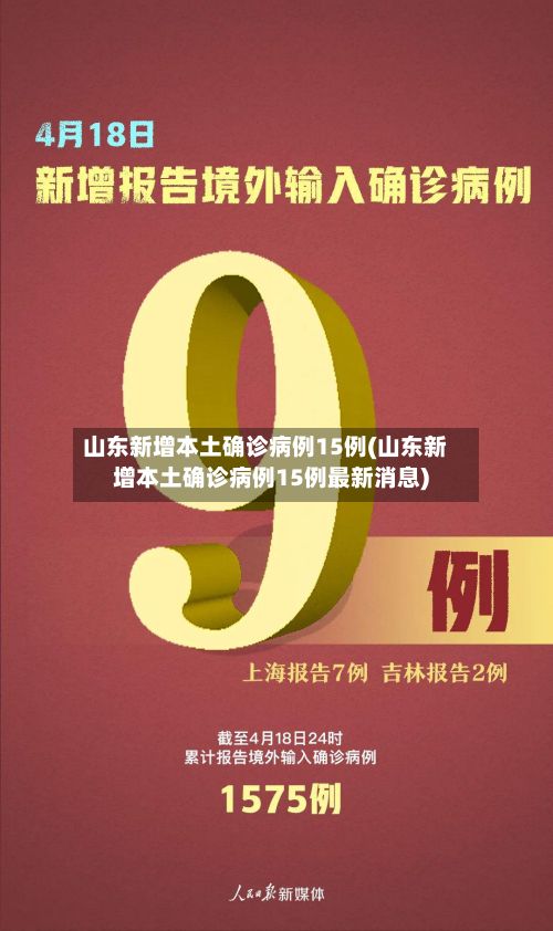 山东新增本土确诊病例15例(山东新增本土确诊病例15例最新消息)