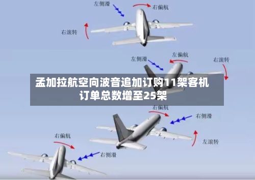 孟加拉航空向波音追加订购11架客机 订单总数增至25架-第2张图片
