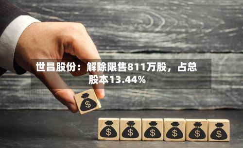 世昌股份：解除限售811万股，占总股本13.44%-第2张图片