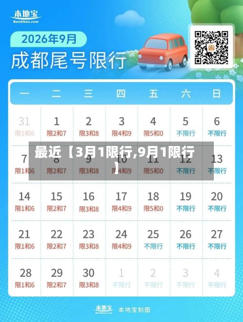 最近【3月1限行,9月1限行】-第1张图片