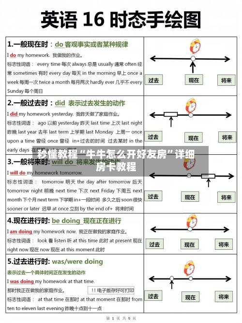 秒懂教程“牛牛怎么开好友房”详细房卡教程