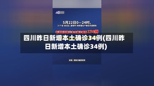 四川昨日新增本土确诊34例(四川昨日新增本土确诊34例)