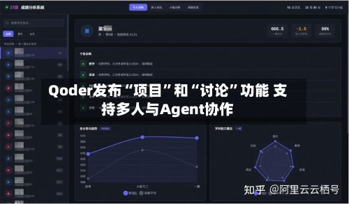 Qoder发布“项目	”和“讨论”功能 支持多人与Agent协作-第2张图片