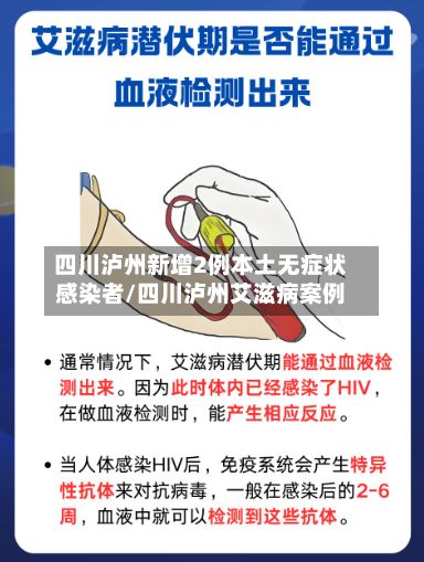 四川泸州新增2例本土无症状感染者/四川泸州艾滋病案例