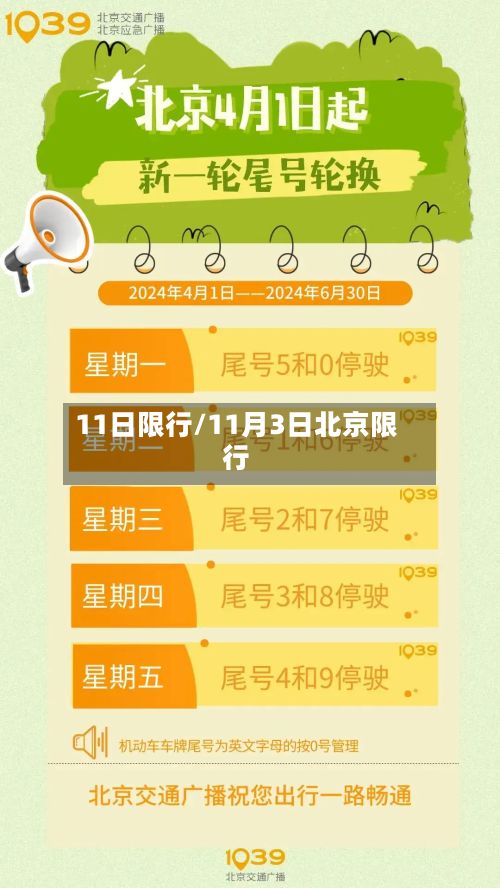 11日限行/11月3日北京限行-第3张图片