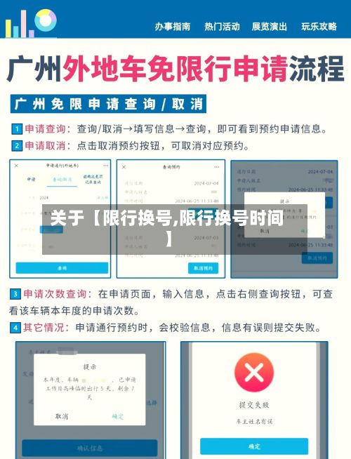 关于【限行换号,限行换号时间】-第2张图片