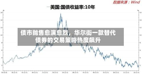 债市抛售愈演愈烈	，华尔街一款替代债券的交易策略热度飙升-第1张图片