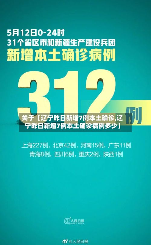 关于【辽宁昨日新增7例本土确诊,辽宁昨日新增7例本土确诊病例多少】-第3张图片