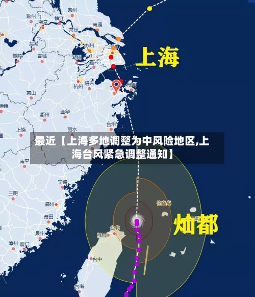 最近【上海多地调整为中风险地区,上海台风紧急调整通知】-第3张图片