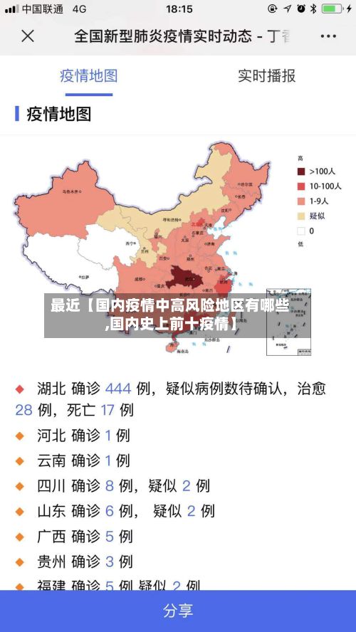 最近【国内疫情中高风险地区有哪些,国内史上前十疫情】-第2张图片