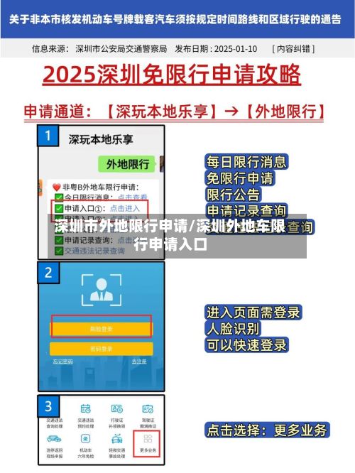 深圳市外地限行申请/深圳外地车限行申请入口-第2张图片