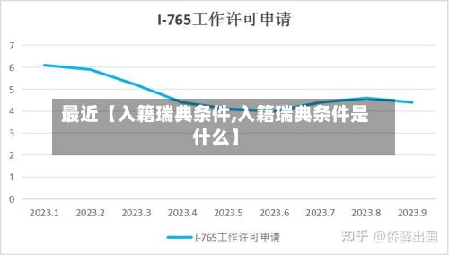 最近【入籍瑞典条件,入籍瑞典条件是什么】