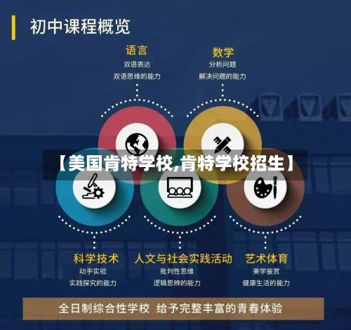 【美国肯特学校,肯特学校招生】-第3张图片