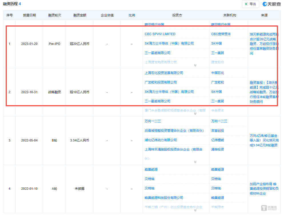雪天盐业跨界“蛇吞象”并购谋变 百亿负极标的借道突围丨并购一线