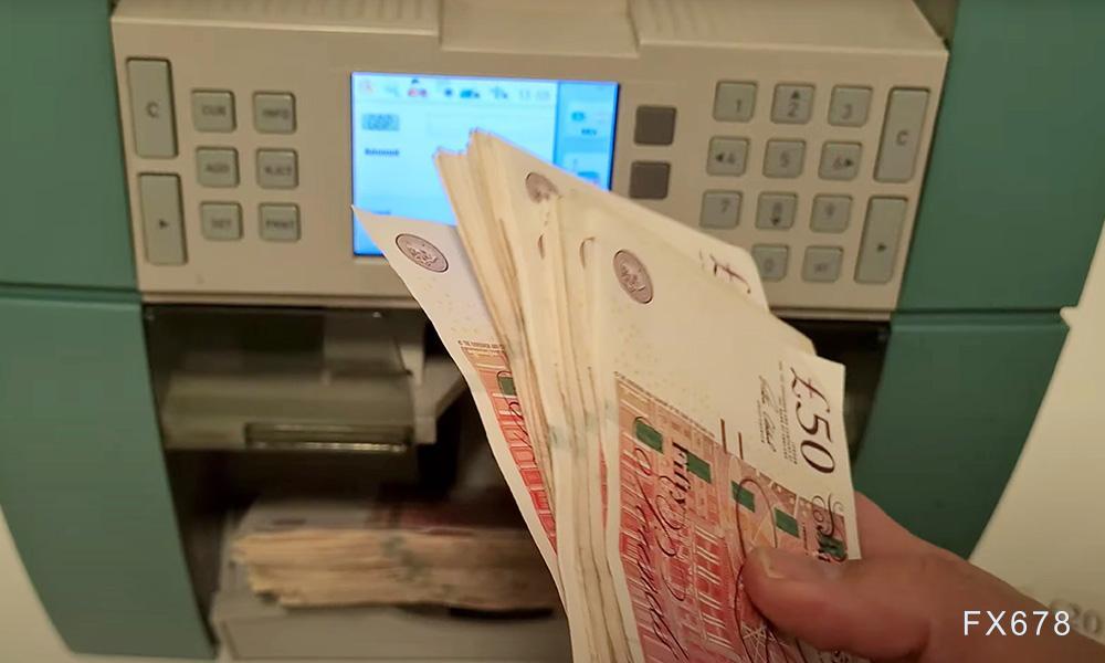 英国商店物价飙至1.5%！能源+AI“双引擎”点火，英镑接下来怎么走？