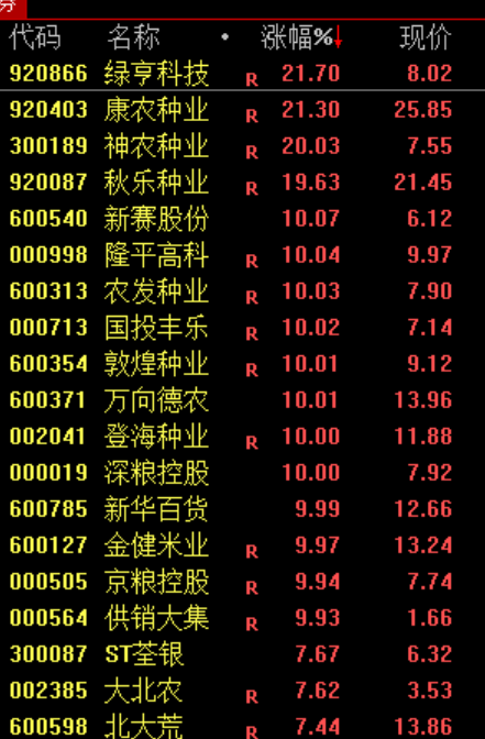 一篇“假作文”，引发的跳水