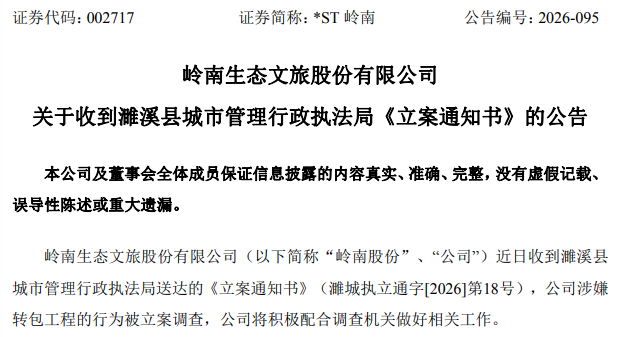 又有A股公司被立案调查!最新股价1元