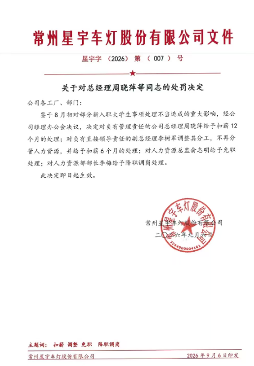 星宇股份：总经理周晓萍被扣薪12个月，人力资源总监俞志明被免职