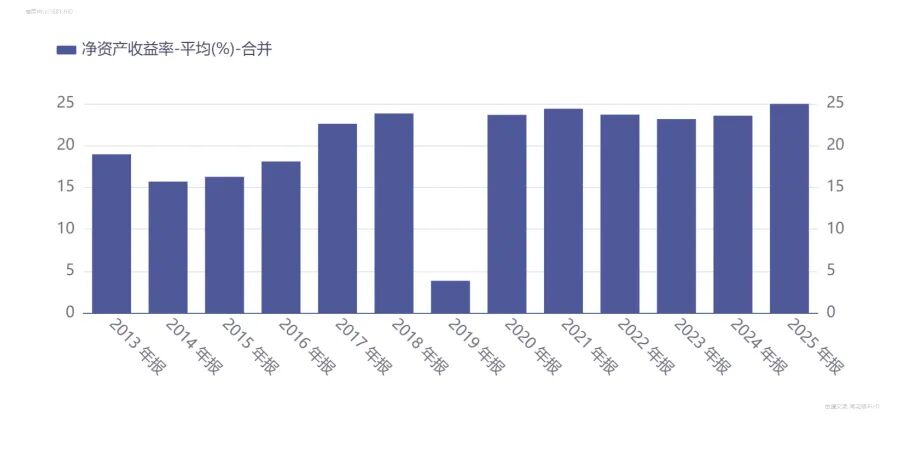 尿毒清满负荷生产，新产线加速到位——康臣霍尔果斯基地调研实录