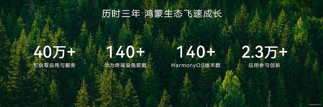 从能用可用到成熟好用，鸿蒙迈出关键一步