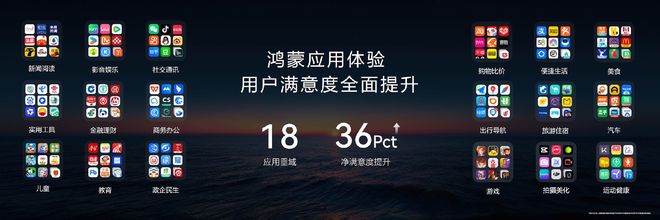从能用可用到成熟好用，鸿蒙迈出关键一步