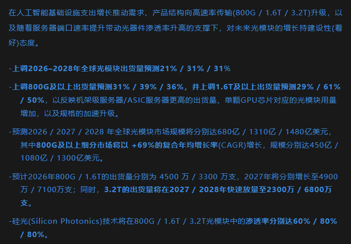 四类ETF景气新改善，谁更值得看？