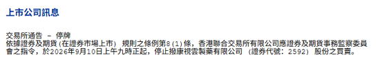 香港证监会指令停牌，拨康视云(02592)股份停止买卖