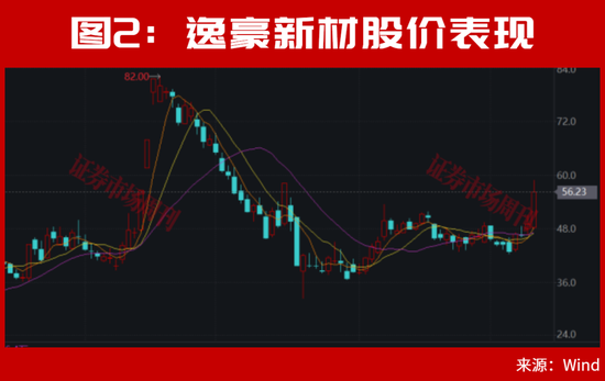 等了一天	，A股盘后利好终于来了！