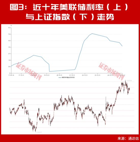 等了一天，A股盘后利好终于来了！