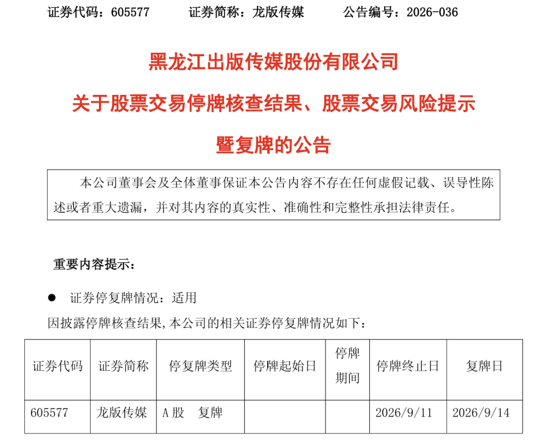 核查完成！7天6板大牛股，下周一复牌