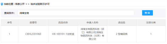 558万合同索赔1.59亿！一审判赔15万，案件受理费原告承担超99%	，被告负担不足1%，两家药企“对簿公堂	”