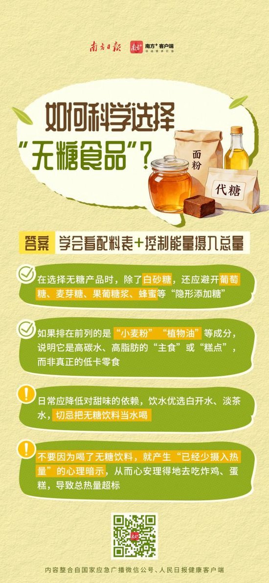 喝到急诊	、拉到虚脱？10款网红纤维饮中过量山梨糖醇会引发腹泻，专家紧急提醒